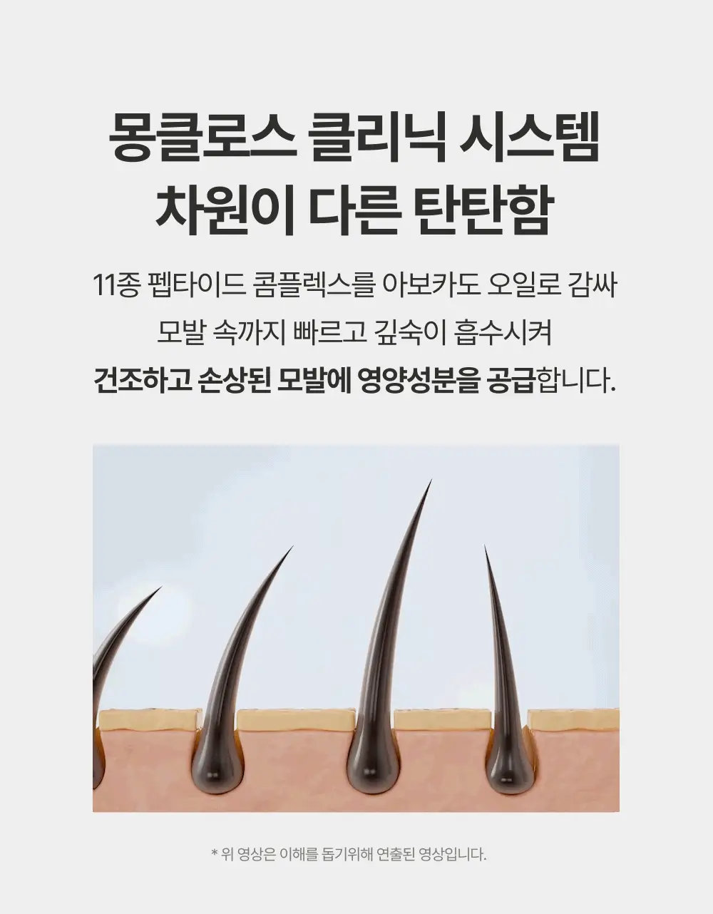 [청담동 헤어샵 찐템] 몽클로스 벨벳 너리싱 트리트먼트 200ml(단품/기획) 상세페이지 15